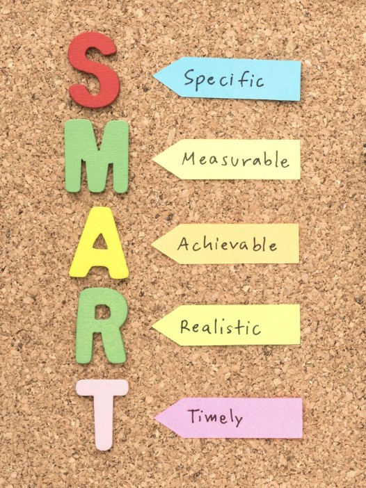 Diseño de estrategias de mejora continua - SMART